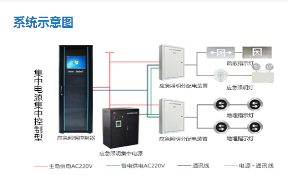 智能疏散系統(tǒng)代理加盟哪家好，2023智能疏散系統(tǒng)代理加盟品牌【全網(wǎng)推薦】